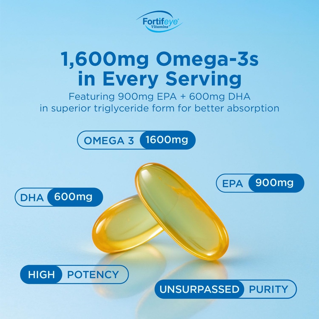 fortifeye-super-omega-3-fish-oil-60-coun-3.jpg