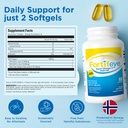 fortifeye-super-omega-3-fish-oil-60-coun-4.jpg
