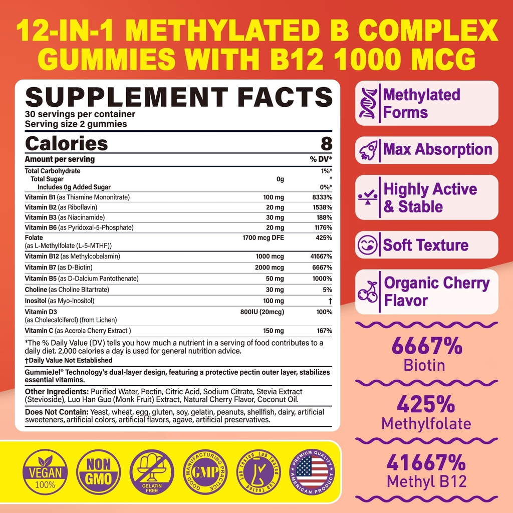 methylated-vitamin-b-complex-gummies-for-2.jpg