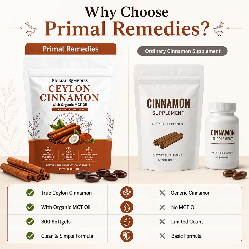 ceylon-cinnamon-300-softgels-with-mct-oi-4.jpg