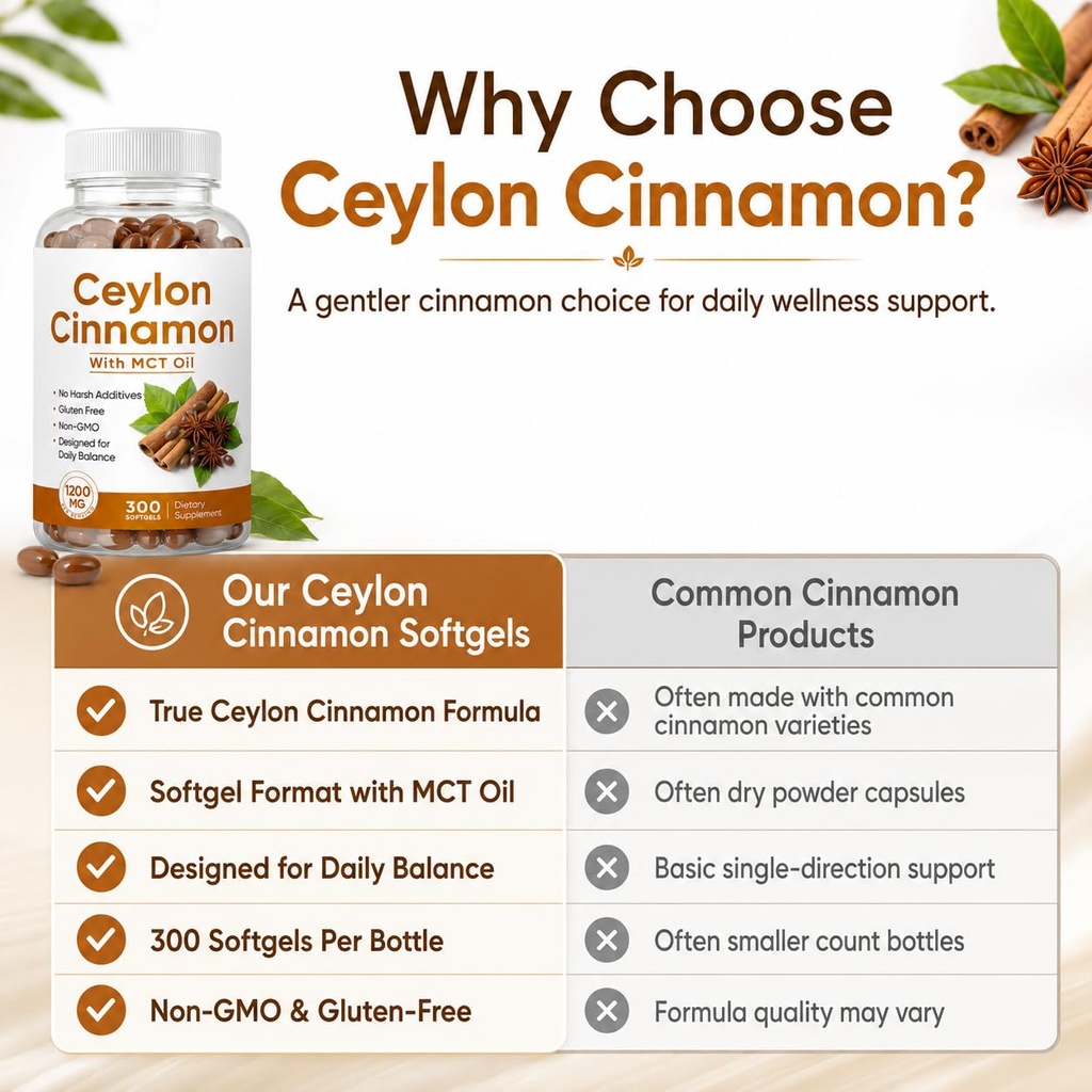 ceylon-cinnamon-supplement-with-mct-oil--4.jpg