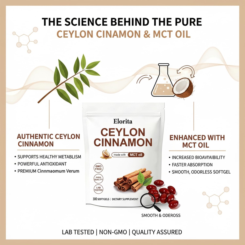 elorita-ceylon-cinnamon-soft-gels-with-m-6.jpg