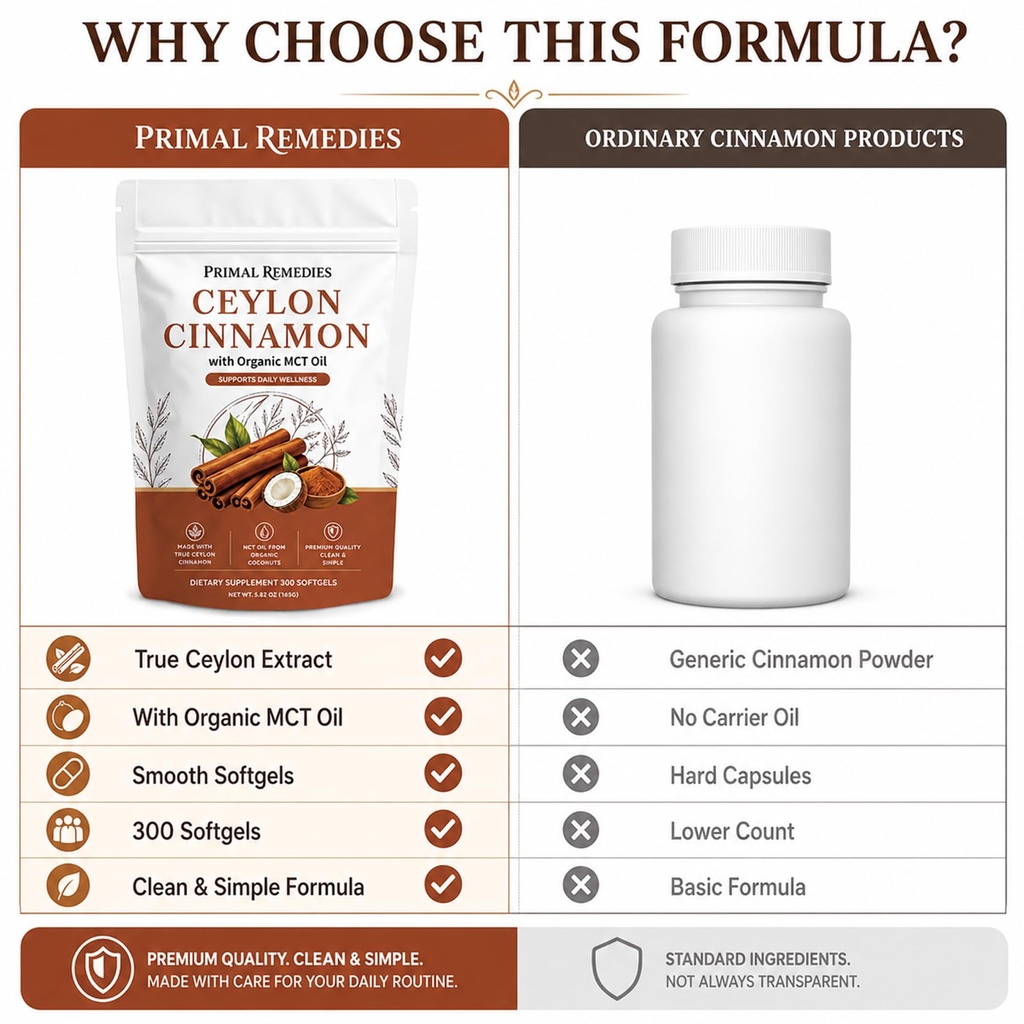 ceylon-cinnamon-300-softgels-with-mct-oi-3.jpg