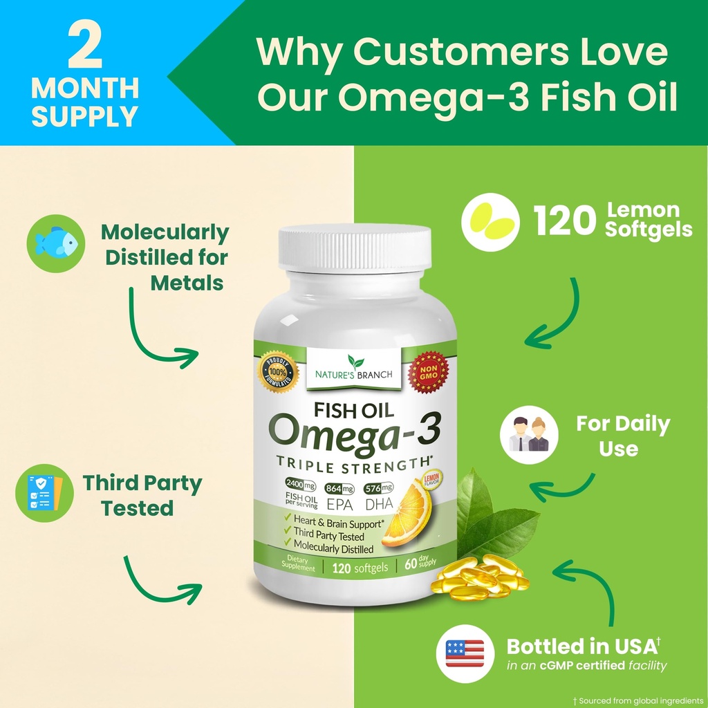 triple-strength-omega-3-fish-oil-for-hea-4.jpg