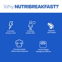 nutribreakfast-by-nutrillermo-keto-colla-3.jpg