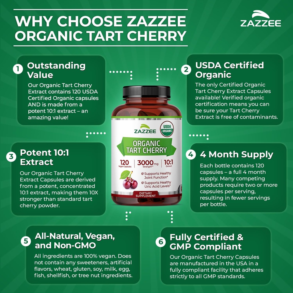 zazzee-usda-organic-tart-cherry-10-1-ext-6.jpg