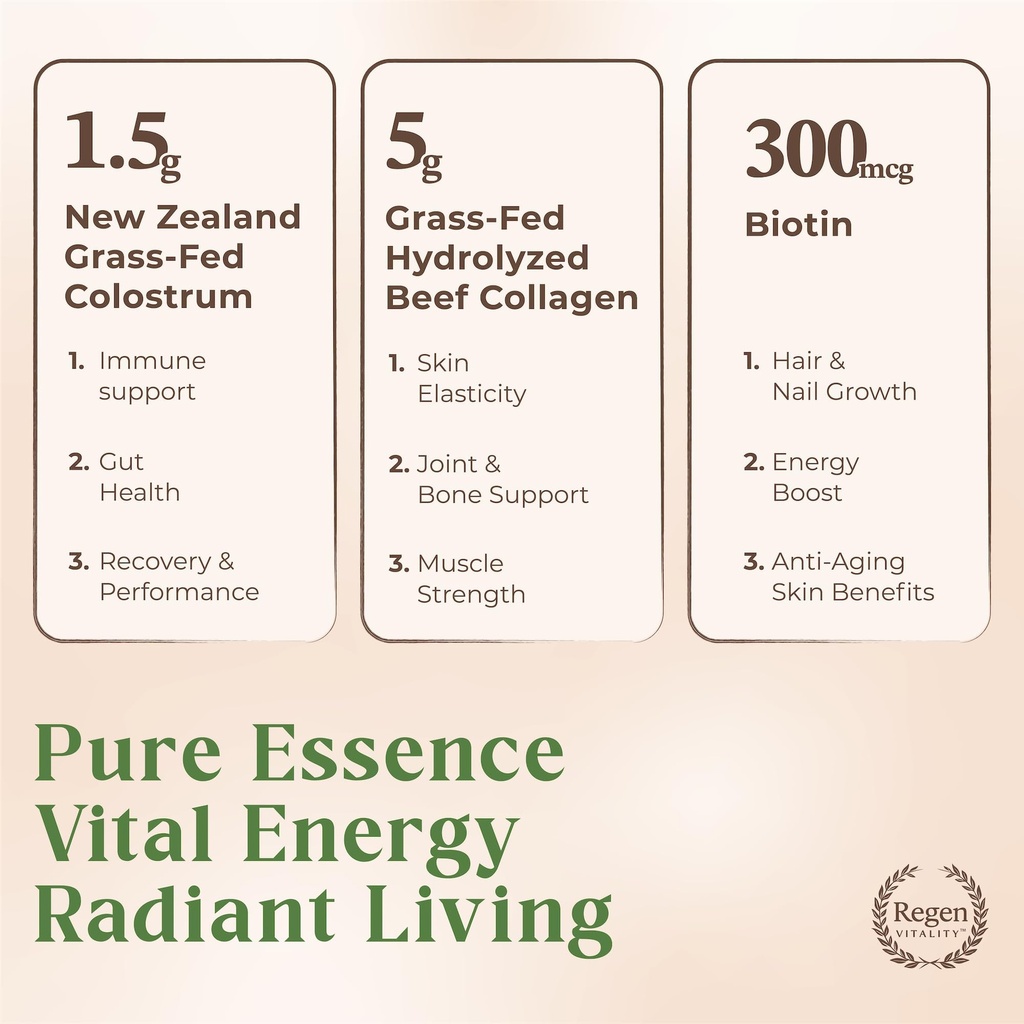 grass-fed-colostrum-collagen-powder-gut--6.jpg