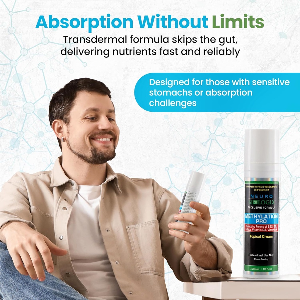 methylation-pro-topical-cream---advanced-6.jpg