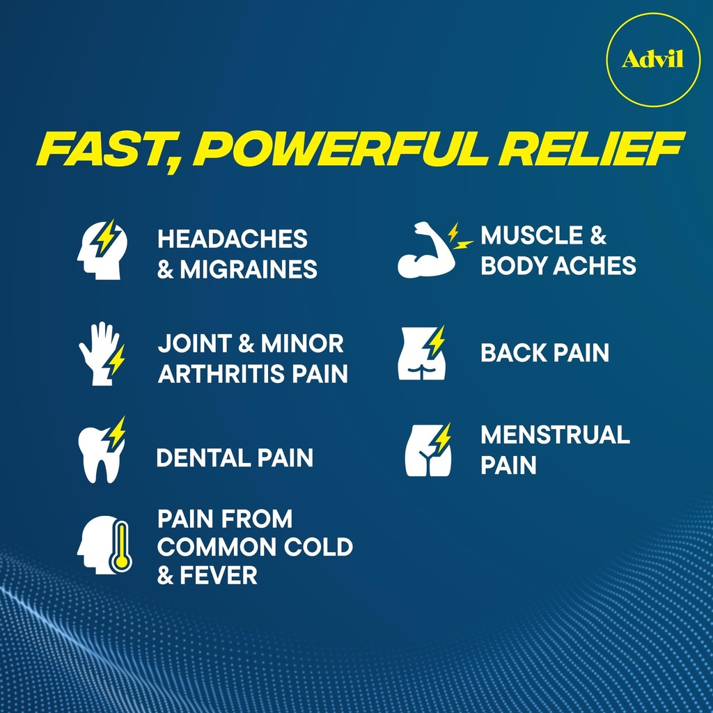advil-liqui-gels-pain-reliever-and-fever-2.jpg