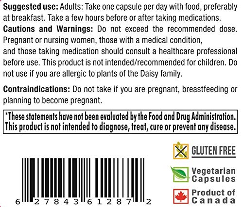 saffron-2020-pro-supplement-with-saffron-2.jpg