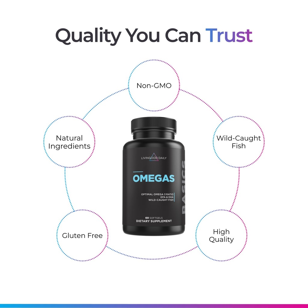 livingood-daily-fish-oil-omega-3-supplem-3.jpg