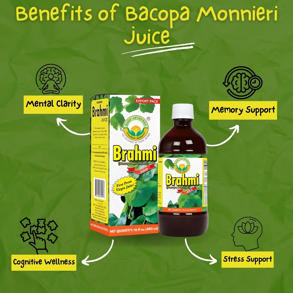 basic-ayurveda-bacopa-monnieri-brahmi-ju-4.jpg