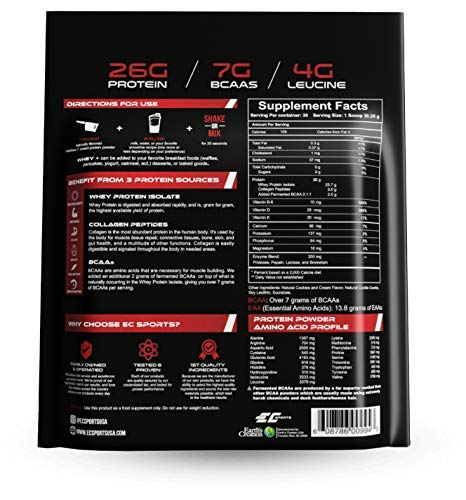 ec-sports-whey-protein-powder-cookies-n--2.jpg