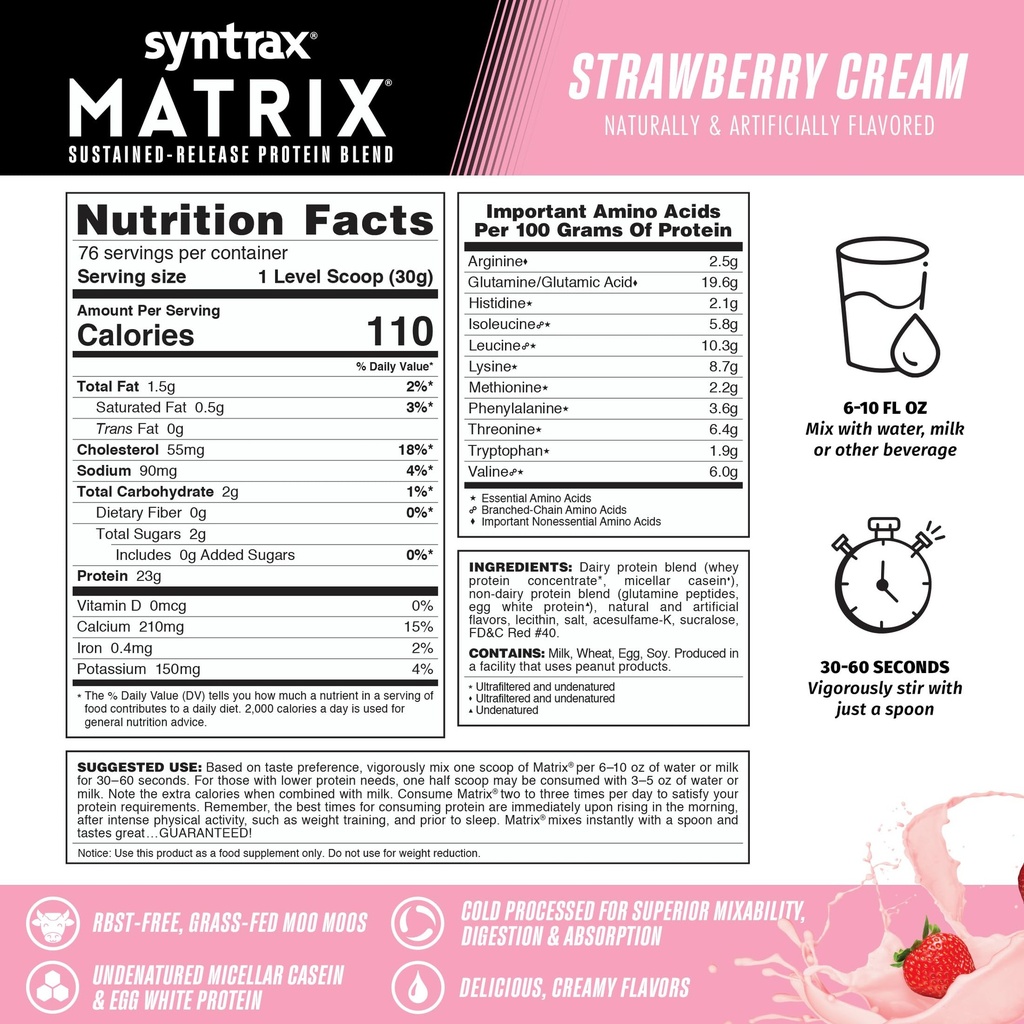 syntrax-nutrition-matrix-sustained-relea-3.jpg