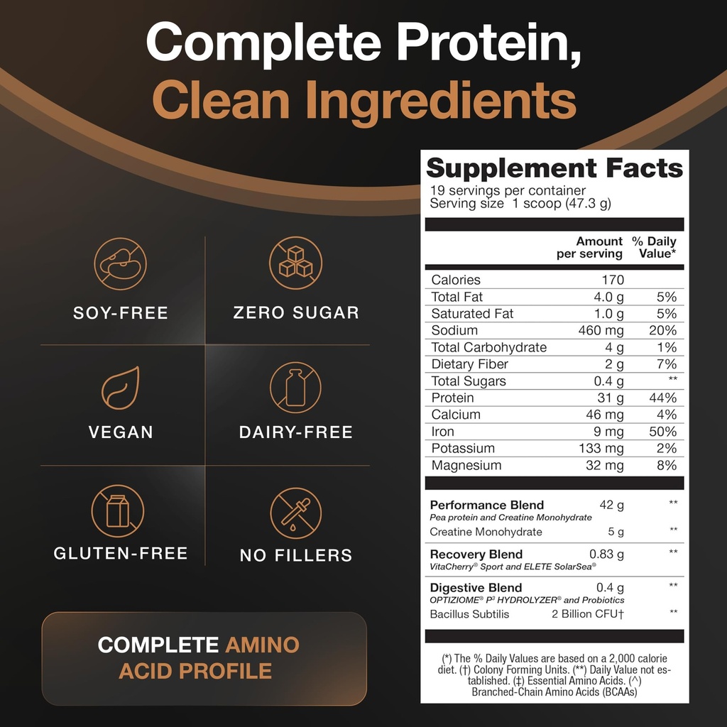 birdman-falcon-performance-vegan-protein-4.jpg