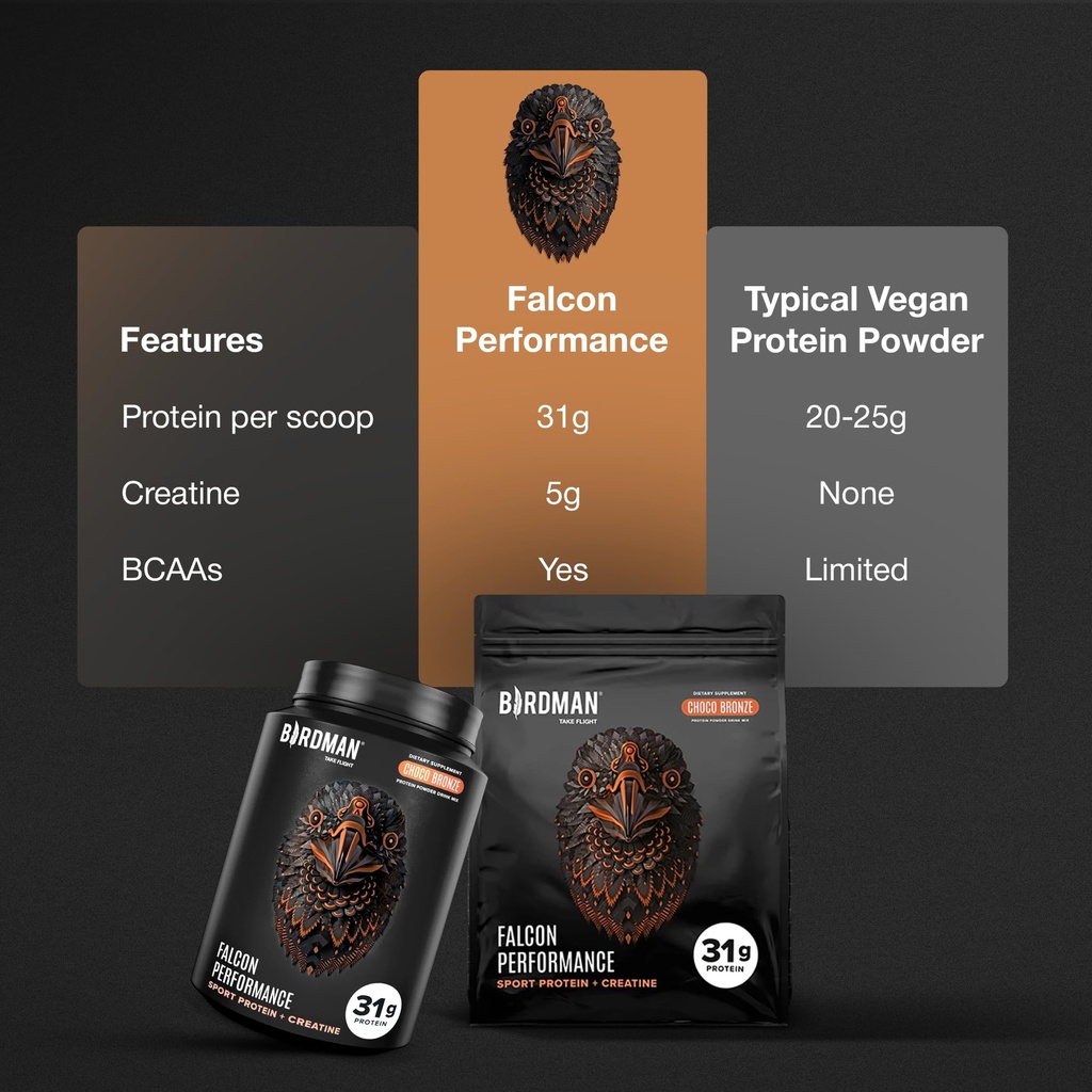 birdman-falcon-performance-vegan-protein-5.jpg