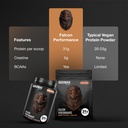 birdman-falcon-performance-vegan-protein-5.jpg