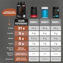 birdman-bundle-falcon-performance-vegan--5.jpg