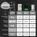 birdman-bundle-falcon-performance-vegan--6.jpg