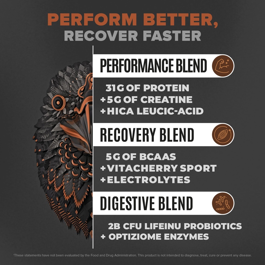 birdman-bundle-falcon-performance-vegan--2.jpg