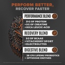 birdman-bundle-falcon-performance-vegan--2.jpg