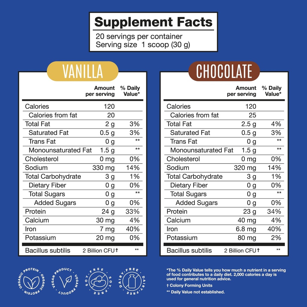 birdman-falcon-vegan-protein-powder-orga-5.jpg