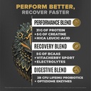 birdman-falcon-performance-vegan-protein-2.jpg