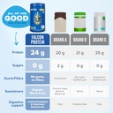 birdman-falcon-vegan-protein-powder-micr-6.jpg