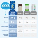 birdman-falcon-vegan-protein-powder-orga-4.jpg