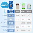 birdman-falcon-vegan-protein-powder-micr-6.jpg