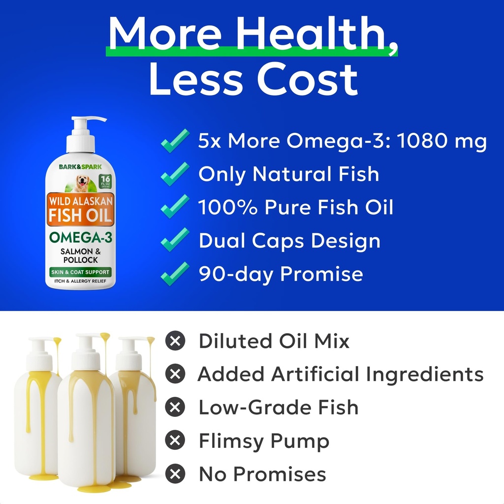 bark-spark-omega-3-fish-oil-for-dogs-w-w-4.jpg