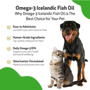 pet-wellbeing-omega-3-icelandic-fish-oil-5.jpg