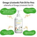 pet-wellbeing-omega-3-icelandic-fish-oil-4.jpg