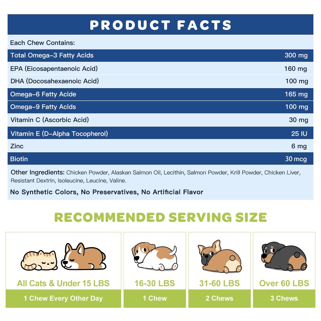nature-target-omega-3-fish-oil-for-dogs--6.jpg