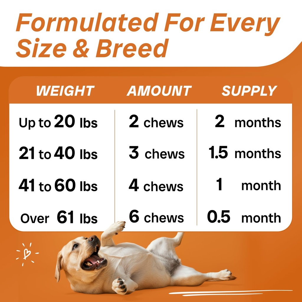 pawfectchew-fish-oil-omega-3-for-dogs-al-6.jpg