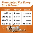 pawfectchew-fish-oil-omega-3-for-dogs-al-6.jpg
