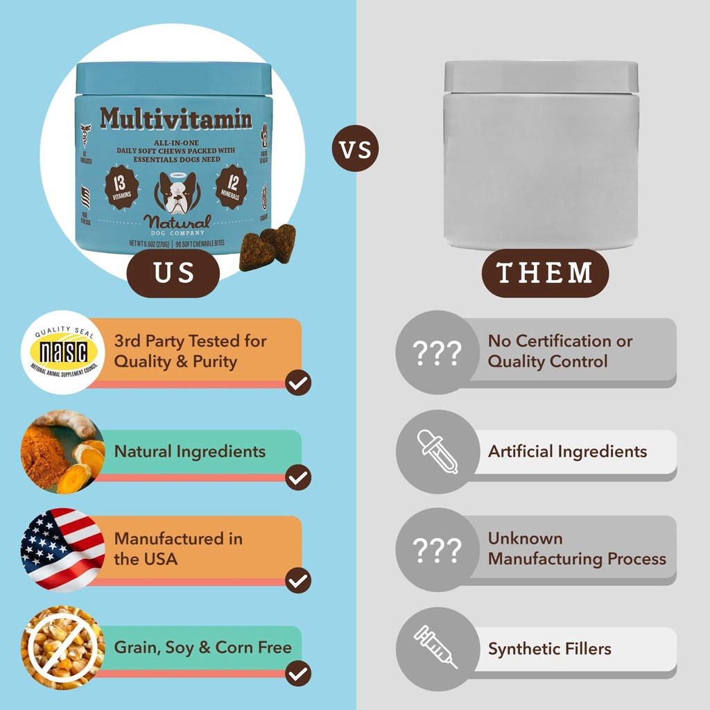 natural-dog-company-multivitamin-supplem-4.jpg