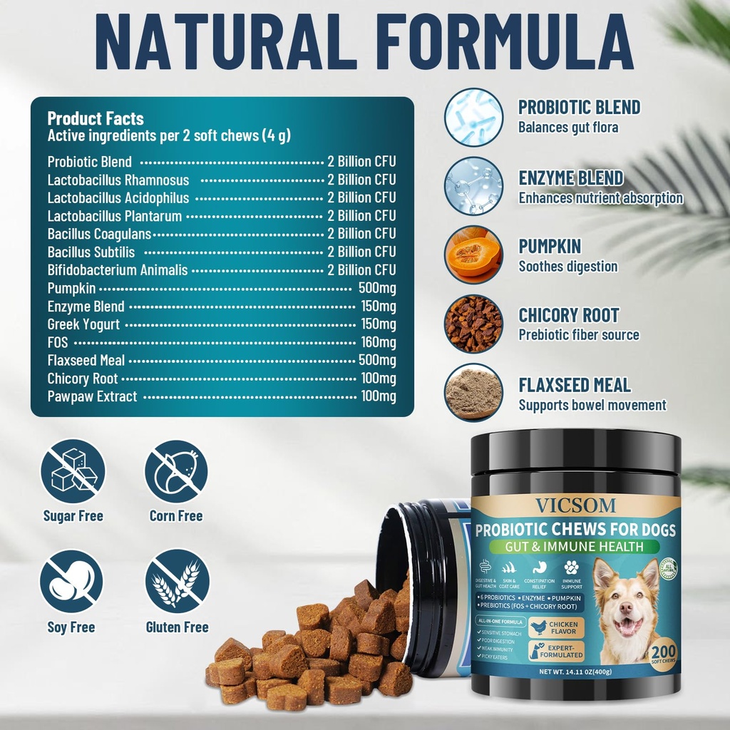 vicsom-dog-allergy-relief-probiotic-chew-4.jpg