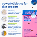 native-pet-daily-wellness-bundle-itchy-s-6.jpg