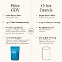 the-pause-life-fiber-gdx-gluten-free-chi-6.jpg