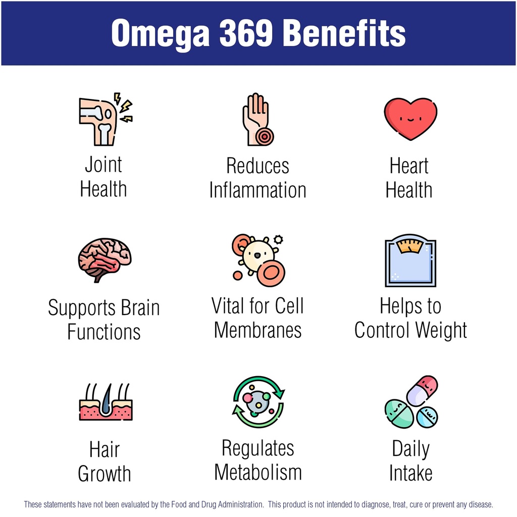 omega-369-1000-mg-100-softgels-by-natura-4.jpg