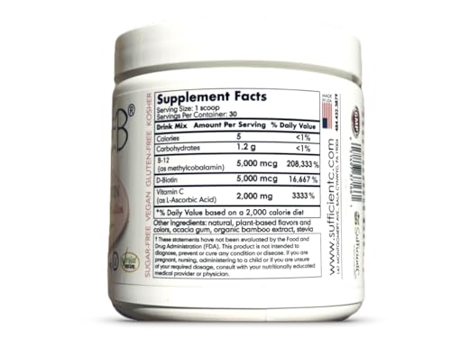 sufficient-c-abundant-b-high-dose-methyl-4.jpg