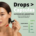 4-pack-vitamin-b12-and-b6-liquid-drops-b-2.jpg