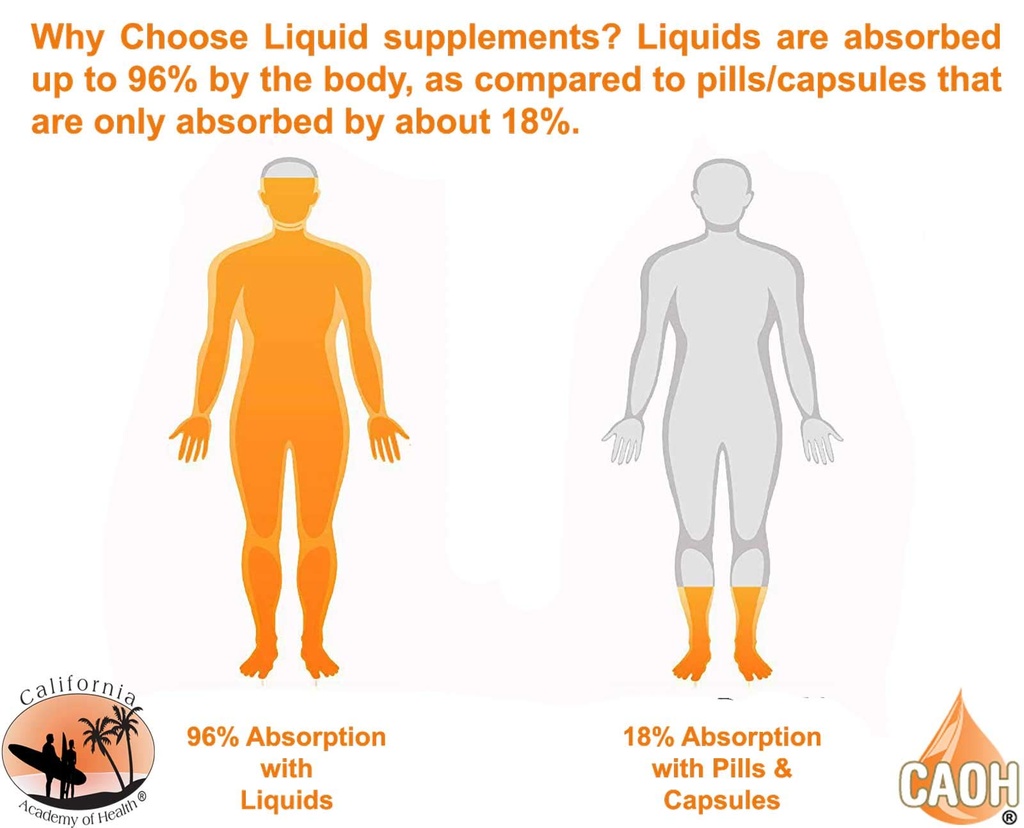 liquid-vitamin-b-complex-with-non-flush--5.jpg