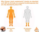 liquid-vitamin-b-complex-with-non-flush--5.jpg