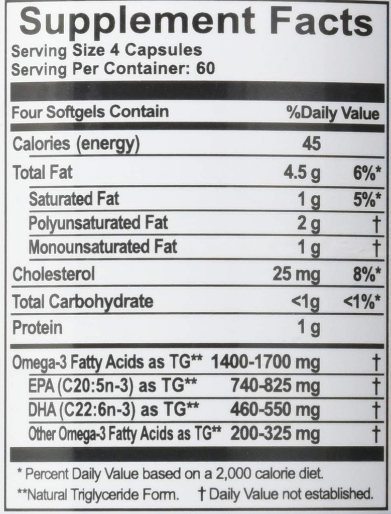fish-oil-capsules-omega-sufficiency-by-i-4.jpg