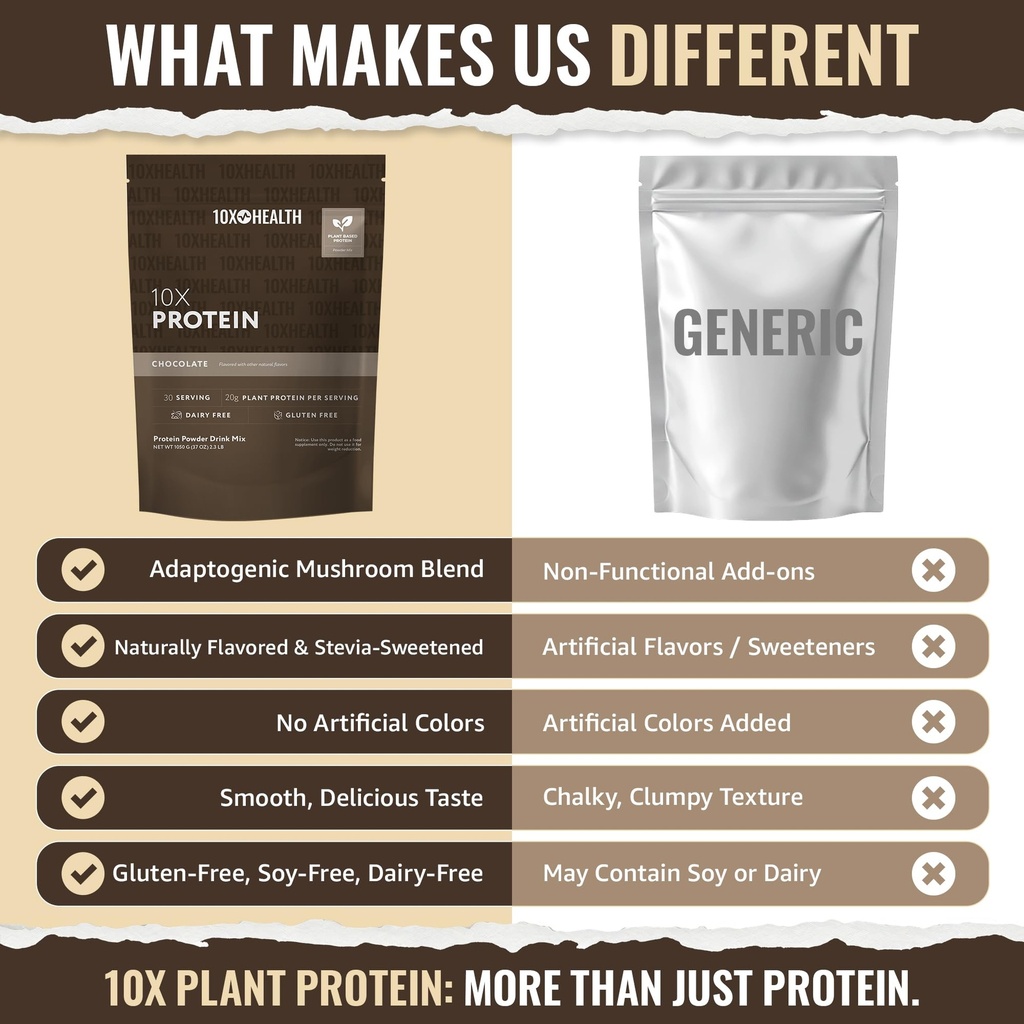 10x-health-vegan-protein-powder-plant-ba-3.jpg