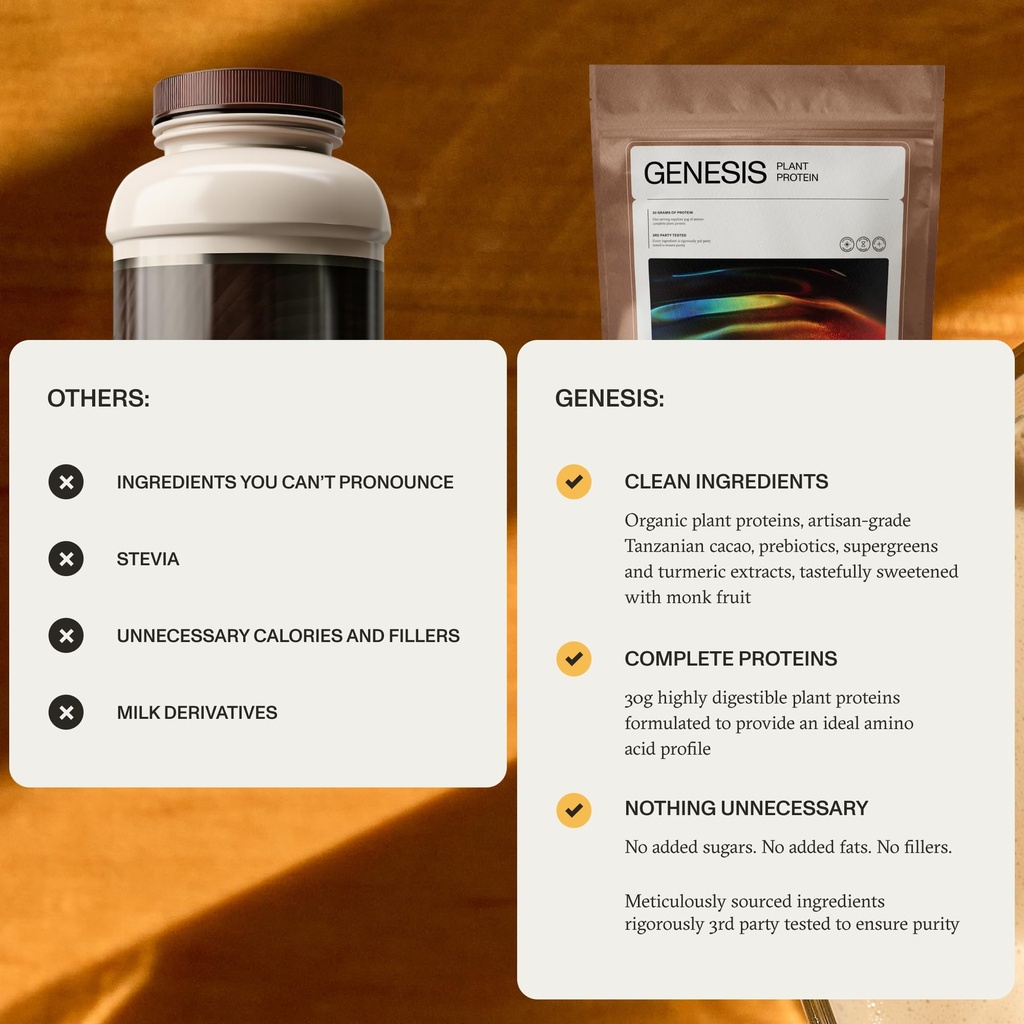 synchro-genesis-plant-based-protein-powd-3.jpg