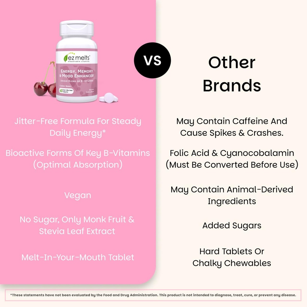 ez-melts-energy-memory-mood-enhancer-b-v-5.jpg