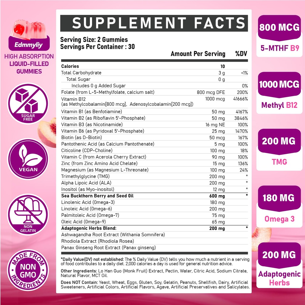 methylated-b-complex-multivitamin-for-wo-2.jpg